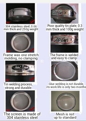 200 Micron Mesh Laboratory Test Sieves