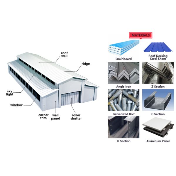 Class C-Ⅱ Fire-Rated Steel Warehouse-Modern Clear-Span Portal Frame Logistics Hub
