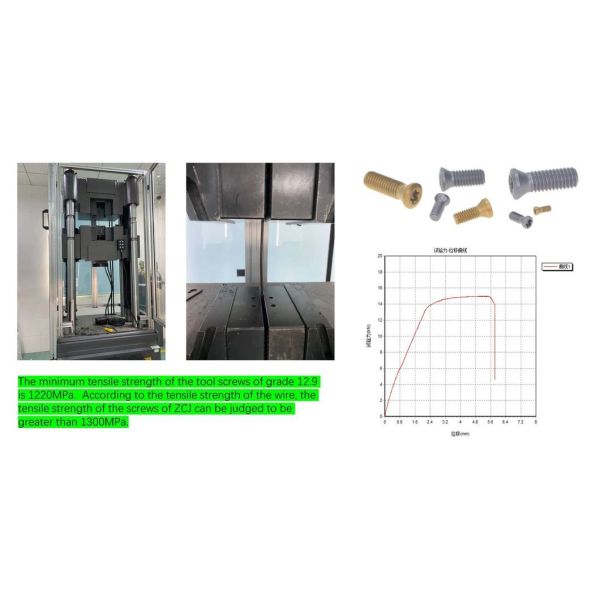 Grade 12.9 Custom Fasteners M1.6 to M8 for Camera Mobile Phone Screws