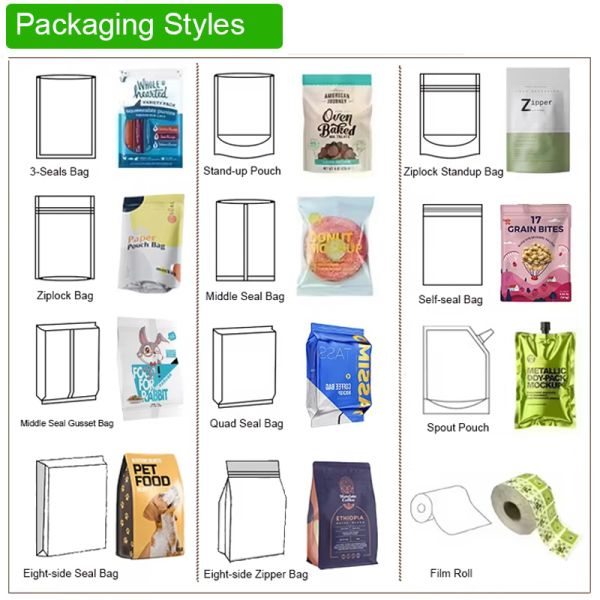 Custom Plastic Bag Transparent Standup Pouch Resealable Flat Square Bottom Zipper Bag with Handle Nuts Spice Dry Fruit Bag