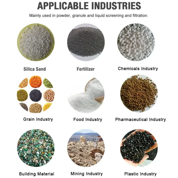 Factory Sell China Vibrating Screen Machine for Industry Powder Sand