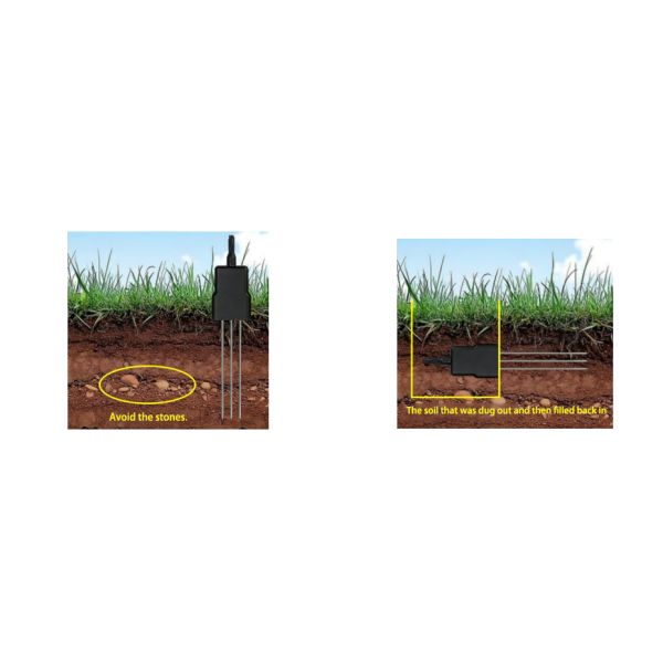 KNF-315TDR 3-in-1 Soil Sensor: High Precision Volumetric Water Content (VWC), Electrical Conductivity (EC) & Temperature Meter, IP68 Waterproof FDR