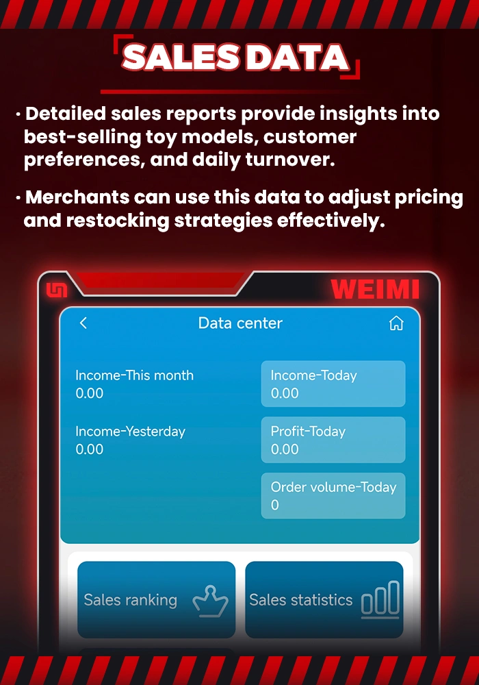 24/7 Unmanned Retail Toy Vending Machine with XY Elevator System and Flexible Capacity for Model Cars and Collectibles