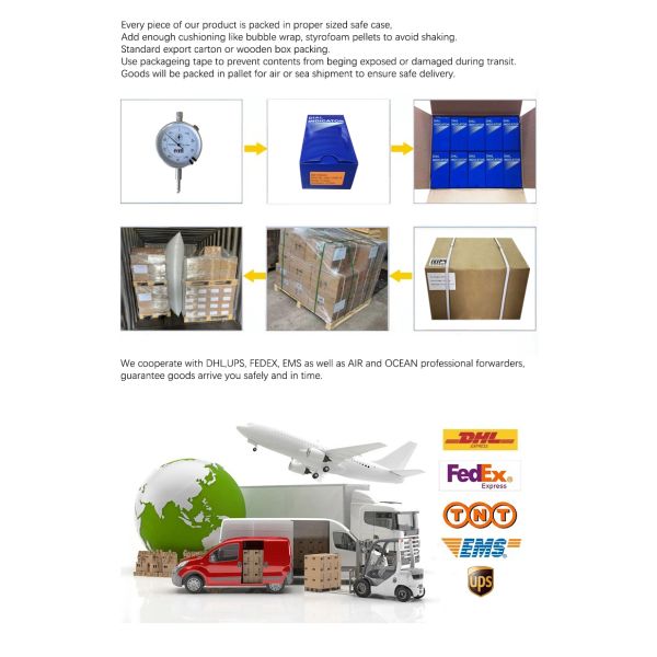 Petroleum Oil Pipe External Outer Thread Taper Lead Gauge Measuring Instrument Graduation 0.001in