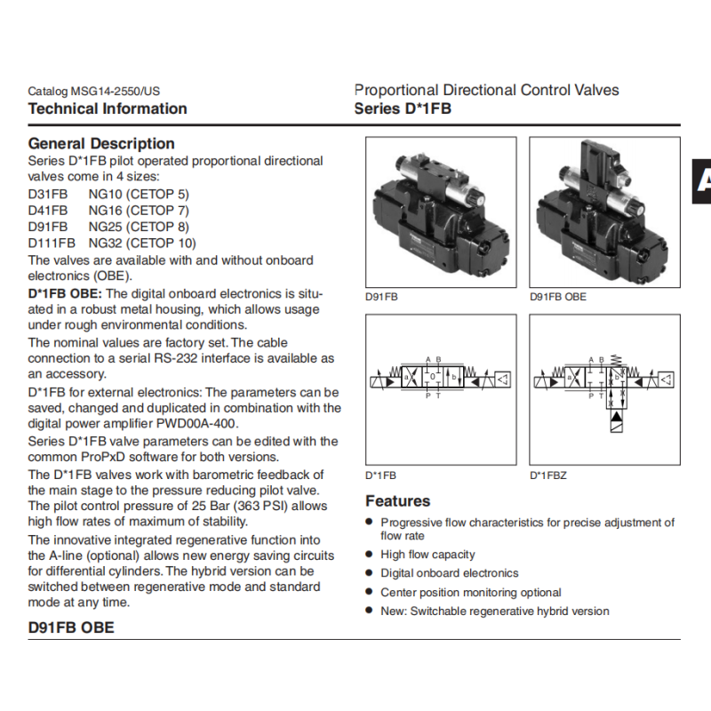 HydraulicPressure ProportionalValve D81VW034C2NJW