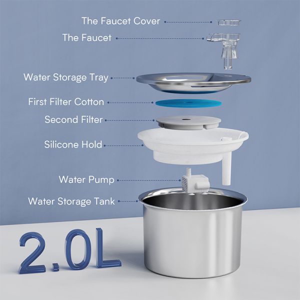Smart Modern Eco-friendly Pet Water Fountain Automatic Circulation Stainless Steel Filtered Healthy Accessories for Cats Dogs
