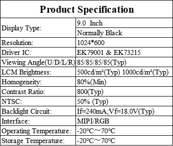 500 Cd/M2 9.0 Inch IPS LCD Display 1024×600 Resolution Two Wheeler TFT Module