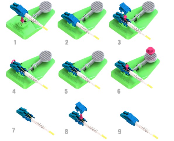 Network Singlemode Fiber Optic LC Connector For Dual Cable and Zip Cord Terminated
