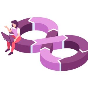 Buy cheap Outsourced Development Testing Service Offshore Software Development Company product