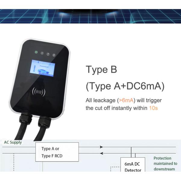 TUV CE Electric Vehicle Charge Station EV Charger Type 2 Single Phase Fast Charging