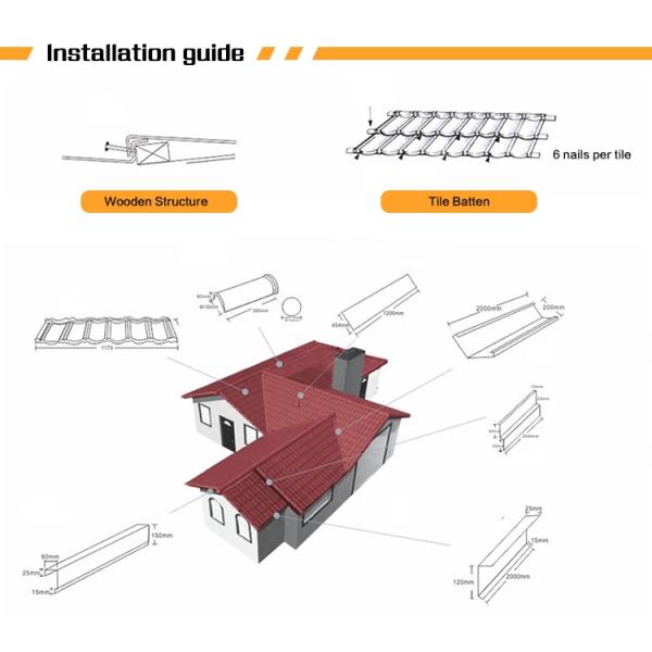 Color Painted PPGL Corrugated Galvalume Roofing Sheet SGCC CGCC Grade