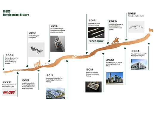 Multi Functional Pull Out Basket Spice Rack Drawer Kitchen Cabinet Storage Containers