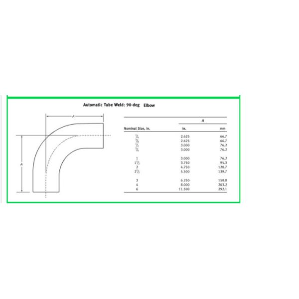 Wholesale Custom Din2999 Pipe Fittings Elbow Stainless Steel Threaded Pipe Fittings Threaded Pipe Fittings