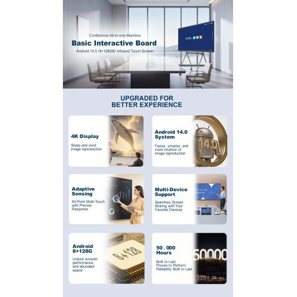 98 Inch Basic Interactive Flat Panel 4K Screen Touch Anti Glare 4G+32G