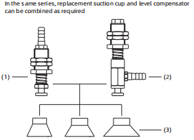 SPF Series Flat Suction Cup
