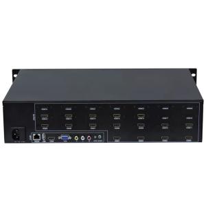 LCD Video Wall Controller – Powerful Control for Multi-Screen Setups