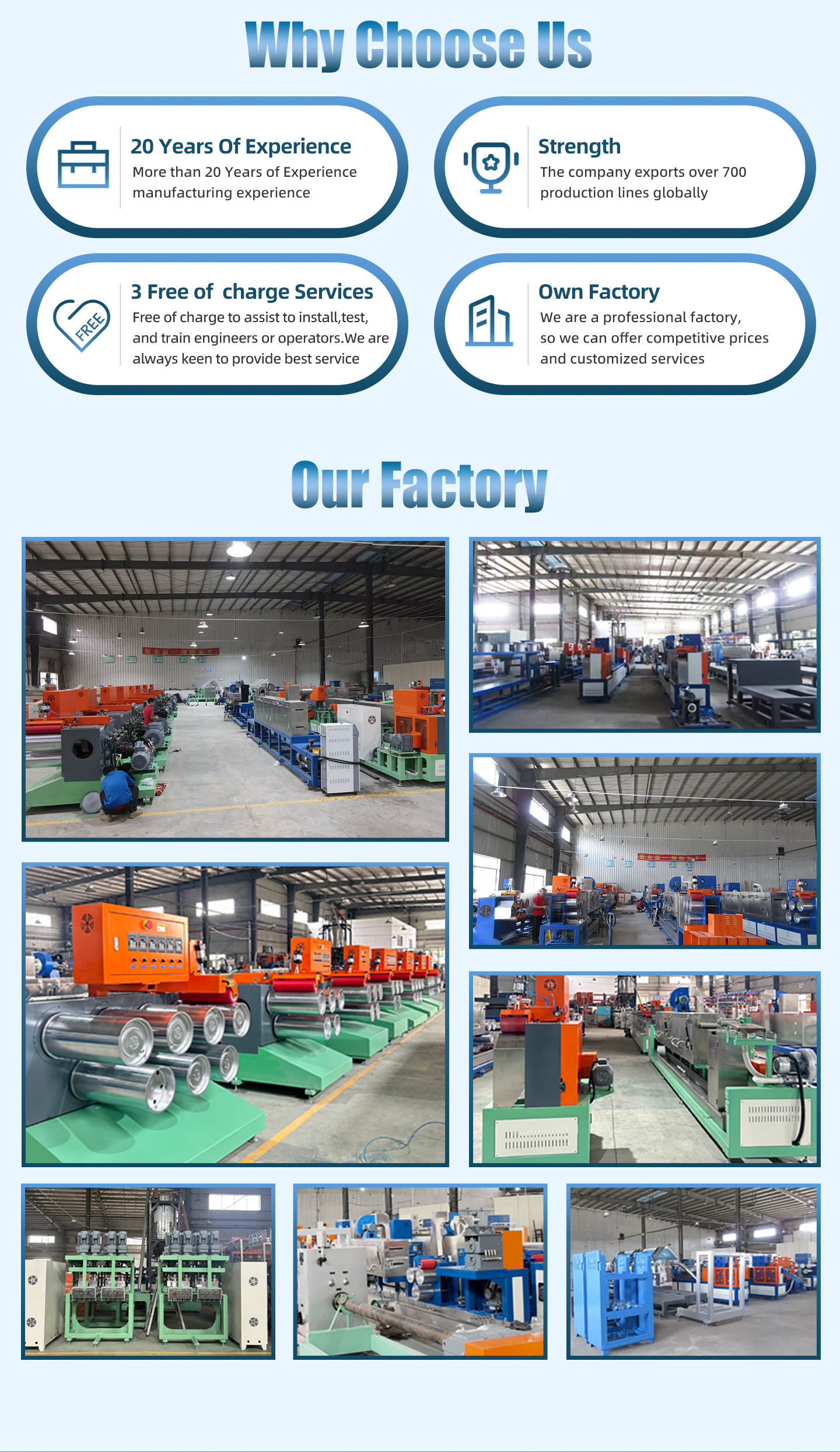 Plastic Packing Strapping Band Making Machine Production Line Strap Extrusion Machine