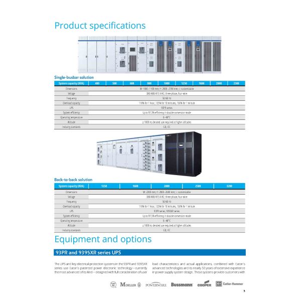 Eaton Power Cube 1000KVA UPS Uninterruptible Power Supply with Three Phase and 97.3% Efficiency for Data Centers