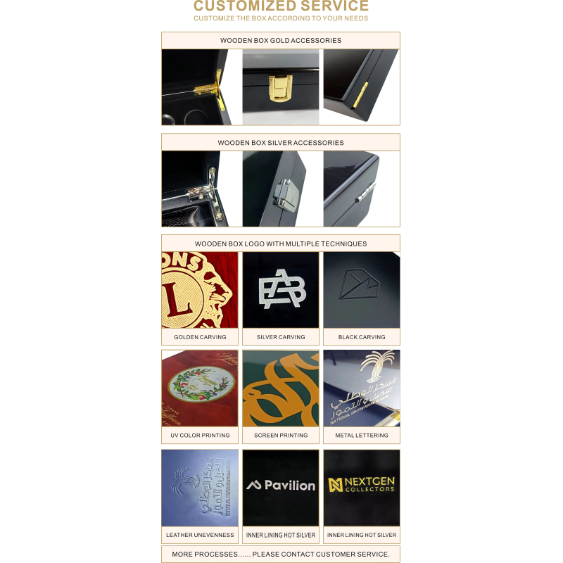 Luxury MDF Perfume Gift Box with Two Door Open High-End Cosmetic & Wine Packaging Factory