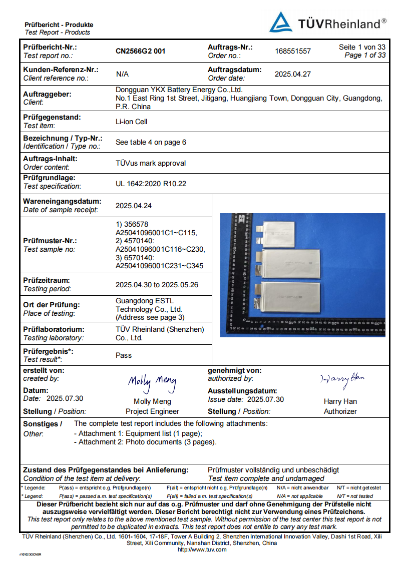 Zhongshan Chuangneng New Energy Co., Ltd Certifications