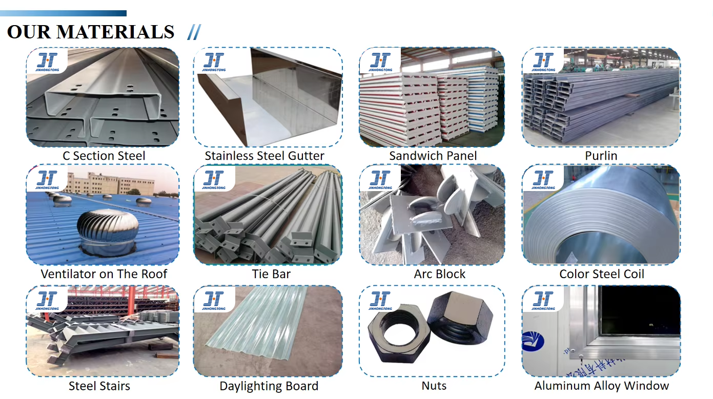 Custom Industrial Facility Prefab Workshop Structure Steel Frame Garage Shed Building