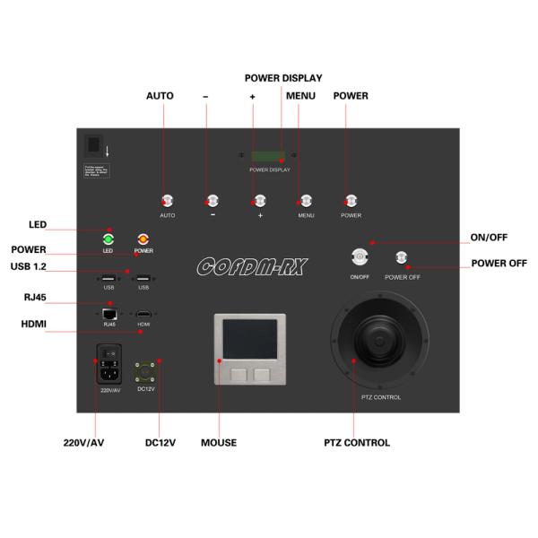 1080P/720P Video Resolution 4 Channels COFDM HD Video Transmitter Outdoor Wireless AV Receiver Built-in 17 inch Monitor