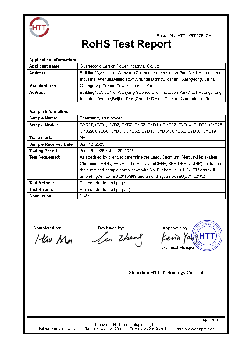 Zhongshan Chuangneng New Energy Co., Ltd Certifications