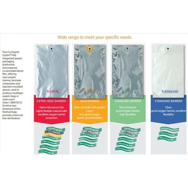 Mango Pulp Bib Bag Eco-friendly Aseptic Bags For Mango Pulp Packaging Solutions Aseptic Filling Machine