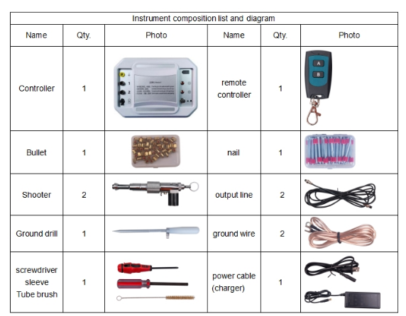 Cable Spiker for Live Cable Identification 30-150mm Clamp