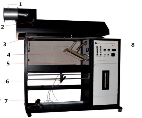 Electronic Flammability Testing Equipment Flooring Radiant Heat Flux Test Apparatus
