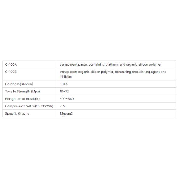 Silicone Molding & Extrusion Vulcanizer - Food-Grade Platinum Catalyst (Excellent Cure Effect)