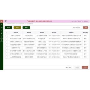 Buy cheap Lithium Battery Pack SMPS Testing Software Check Power Supply product