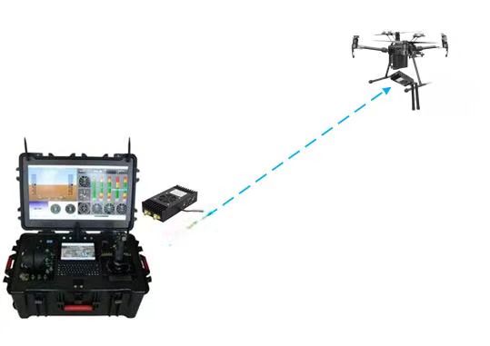 ZKMANET2451UM Data Link System for UAV Transmission with 64 Network Nodes TTL port Support