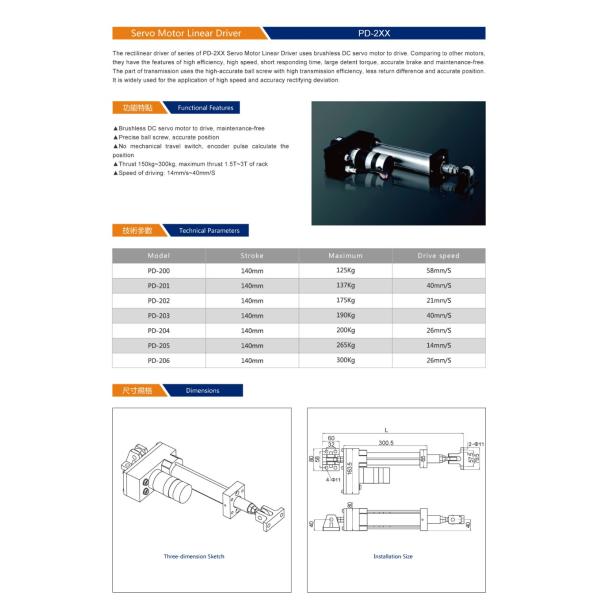 STEKI 2017 Web Guiding System EPC Edge Position Controller for Precise Web Alignment