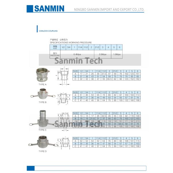 A B C D E F DC DF Camlock Coupling Pneumatic Fittings NBSANMINSE