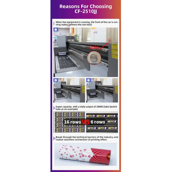 Efficient UV Cylindrical Printer for High-Quality Beverage Bottle Printing
