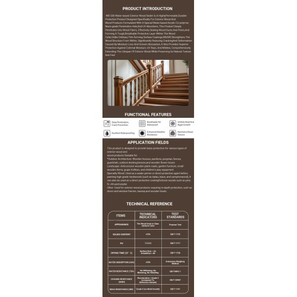 Crack Prevention Water Based Gloss Alkalis Resistant Acrylic Outdoor Wood Protection