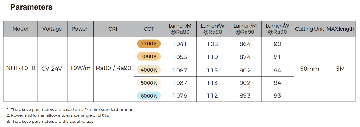 Customizable Energy Saving Top Bend LED Neon Flex Strip for Unique Project Needs and OEM ODM Services NHT-1010