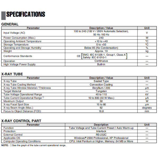 Microfocus X Ray Source Nondestructive Inspection 110kV High Output 800μA