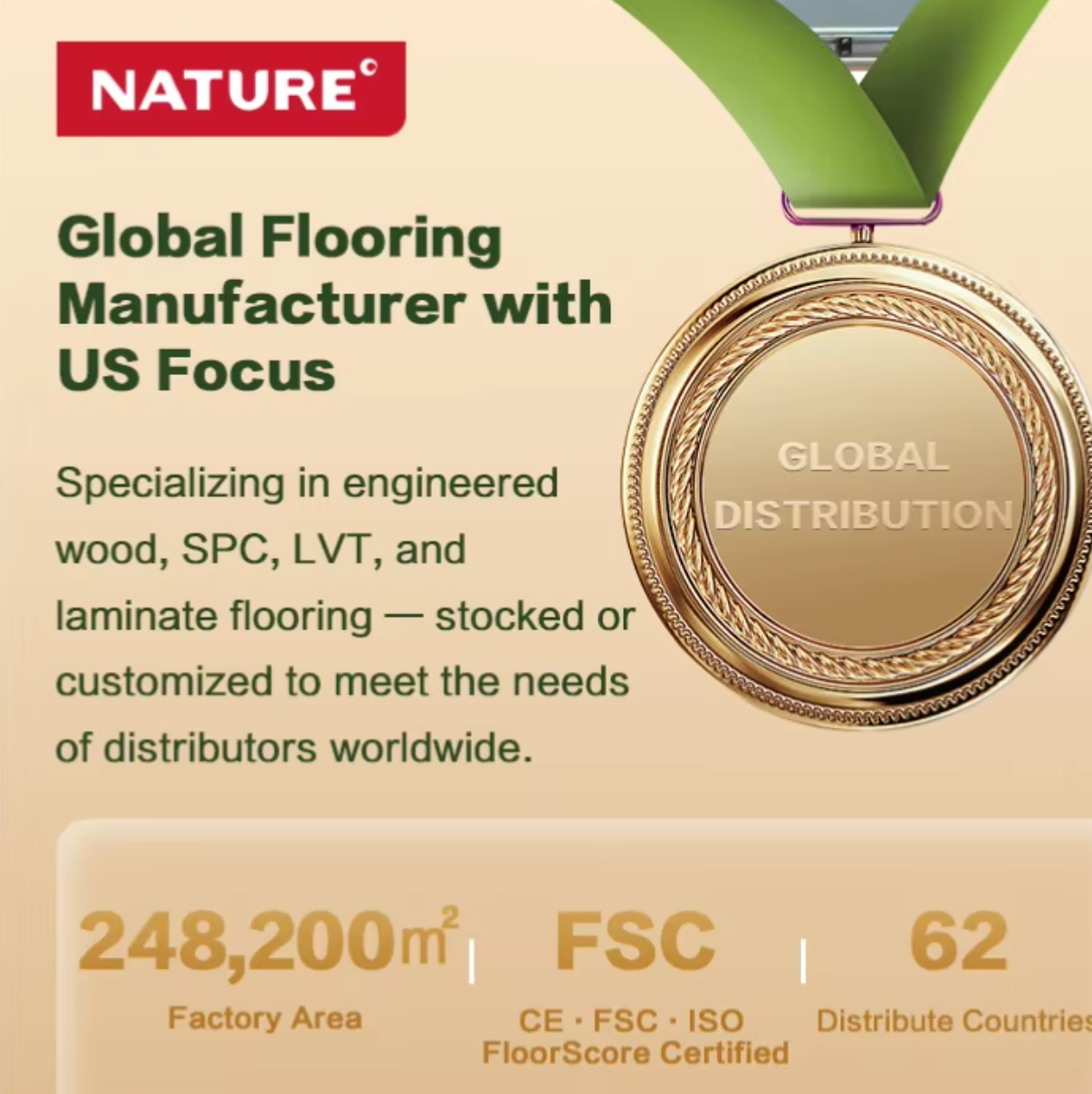 Wood Timber Laminater Flooring Hdf High Density Fiberboard 12mm