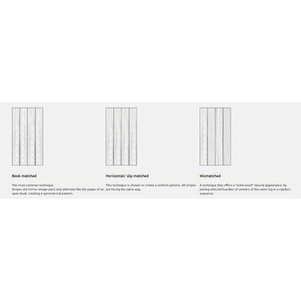 Smoked Oak Veneer Quarter Cut Jointed Panel | Real Wood Veneer Sheet