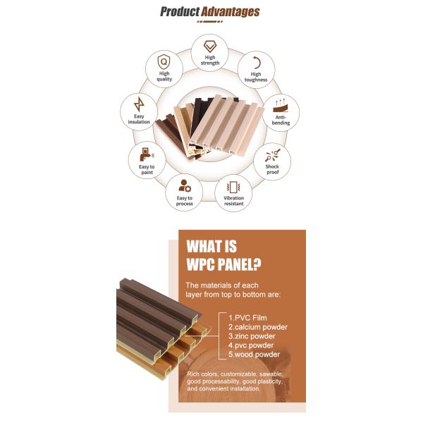 Modern WPC Outdoor Wall Panel Waterproof Fireproof Moisture Prooof Composite Siding Cladding for Household Entertainment