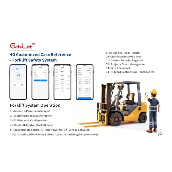 Heavy-Duty WiFi Access Control Controller 12-24V DC Universal Power Isolated Relay Output Anti-Interference Design for Harsh Environment Access
