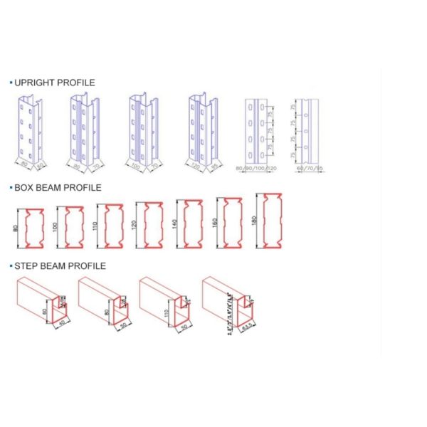 Warehouse Pallet Rack System Q235B Q355B Heavy Duty Steel Storage Shelving 2-6 Levels