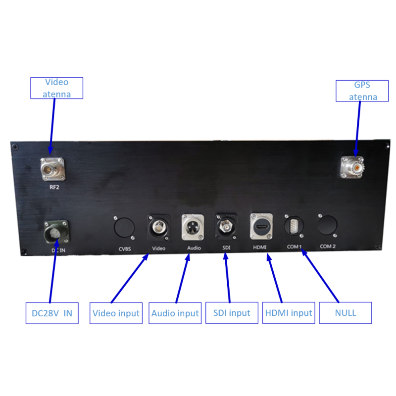 Ship to Ship Long Range Video Transmission 40 Watt Digital COFDM Wireless Transmitter