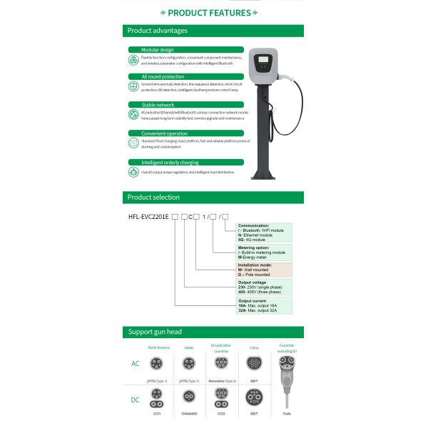 CE TUV Type 2 32A Wall Mounted Ac Charging EV 22kw 300*154*420mm