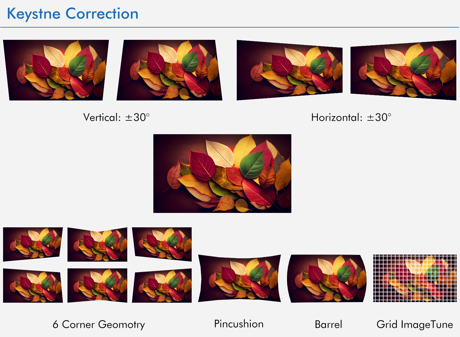 SMX 10000 Lumen 3LCD Laser Mapping Outdoor Building Large Venue Projection