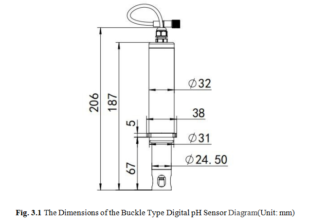 Digital Inline PH Sensor For Potable Water Pipes – MODBUS RTU, Low-Maintenance, Drinking Water Compliant