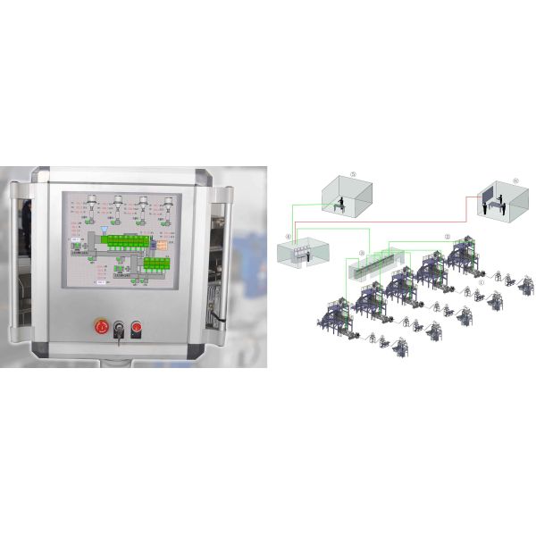 Four Pins Reciprocating Kneader Extruder Machine Self Cleaning GWHS Series