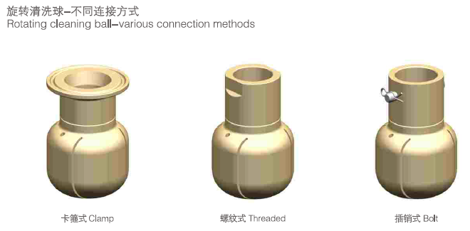 PEEK Material Rotary Tank Spray Ball With Ferrule End